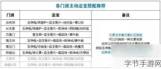 梦幻新诛仙，探寻璇玑石的神秘获取之道🎮