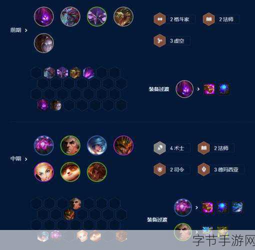 探秘云顶之弈秘术精英战士阵容👀
