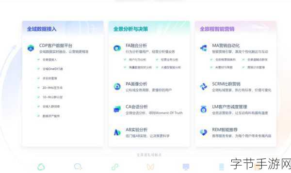 成免费crm2021:全面解析2021年免费CRM系统的优势与应用探讨