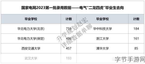 四虎最新地域网:拓展四虎最新地域网,开启全新网络交流时代!