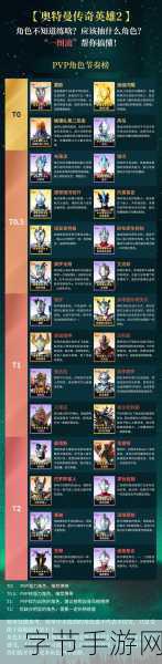 奥特曼实力排行榜前十名:“奥特曼实力排行榜前十名:谁才是最强英雄?”