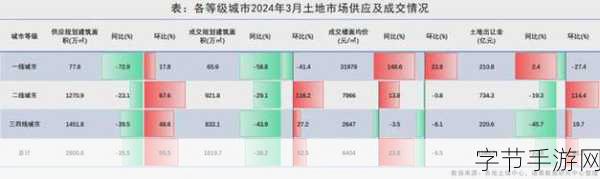 日本一线和三线的生活成本对比:日本一线城市与三线城市生活成本差异分析