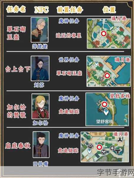 原神海渊封缠的乖离光任务全攻略，解锁神秘遗迹之旅