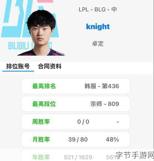 obgg选手查询：全面解析OBGG选手查询系统的功能与应用价值