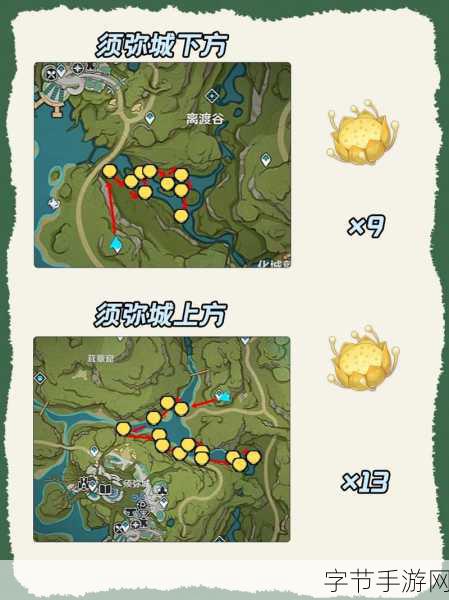 探索原神,提纳里培养材料全攻略🎯