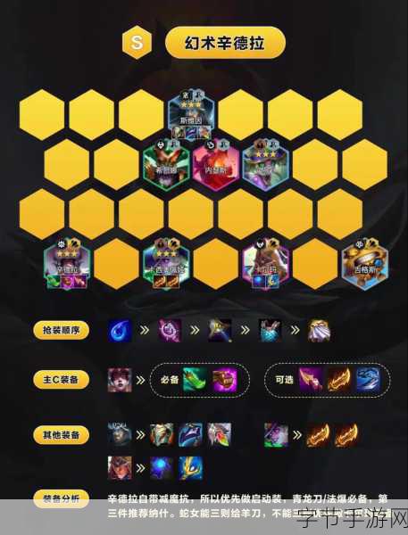 探索金铲铲之战,永森辛德拉阵容秘籍😜