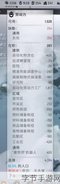 探索冰汽时代的食物危机😱