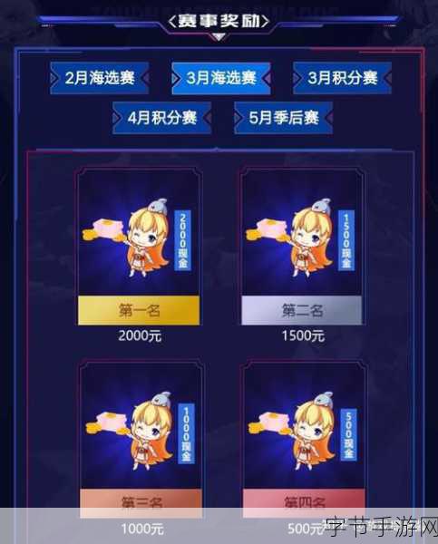 王者荣耀积分爆爆爆，玩法大揭秘😜