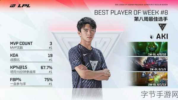 英雄联盟今晚段位重置嘛：英雄联盟今晚段位重置，你准备好迎接挑战了吗？