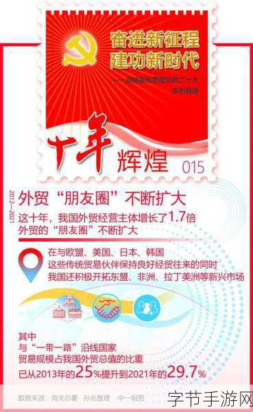 2021亚洲卡一卡二新区:2021亚洲卡一卡二新区:探索新兴市场与机遇的无限可能