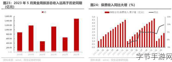 国产一卡2卡3卡4卡有限公司:创新发展:国产一卡二卡三卡四卡有限公司的未来展望与战略