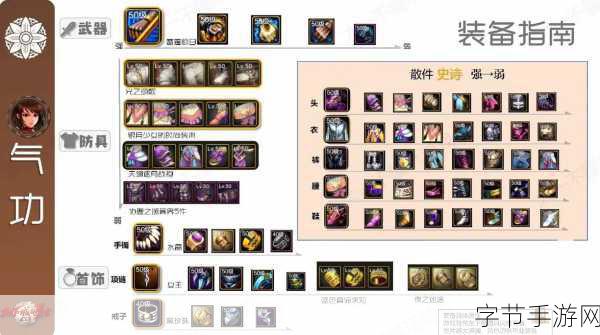 DNF手游时空主宰者套装大揭秘，戒指效果全解析与实战攻略