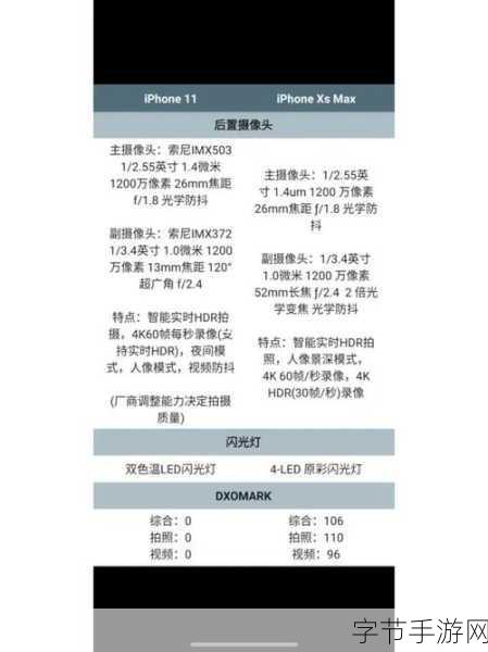 欧美iphonexsmax性能评测:深入分析iPhone XS Max性能表现与使用体验评测