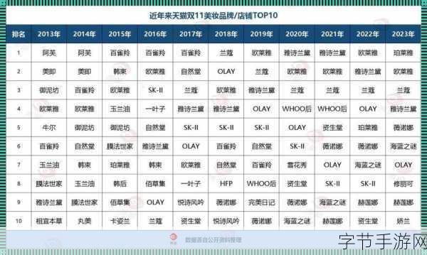 欧洲一线二线三线品牌精华液久久久:探寻欧洲一线二线三线品牌精华液的魅力与价值