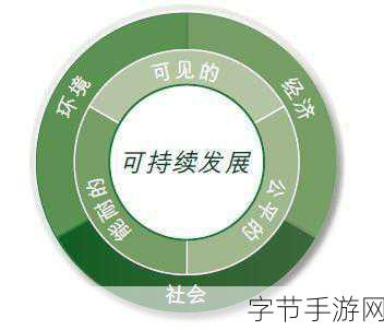 人马禽company:“人马禽公司:致力于打造可持续发展的生态养殖产业链”