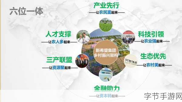17c一超草：探索17c一超草在新领域的应用与发展潜力