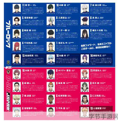蓝色监狱u20国家队队员介绍：深入解析蓝色监狱U20国家队成员的个人背景与职业发展