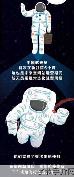 神舟十三号2022年4月返回：神舟十三号成功返回：探索太空的辉煌时刻与未来展望