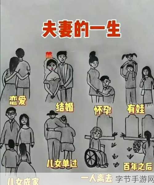 两个男生怎么进行夫妻关系:探索两位男生如何建立和谐的夫妻关系与生活方式