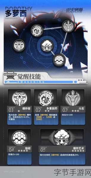 雷索纳斯点燃队阵容搭配与策略深度解析