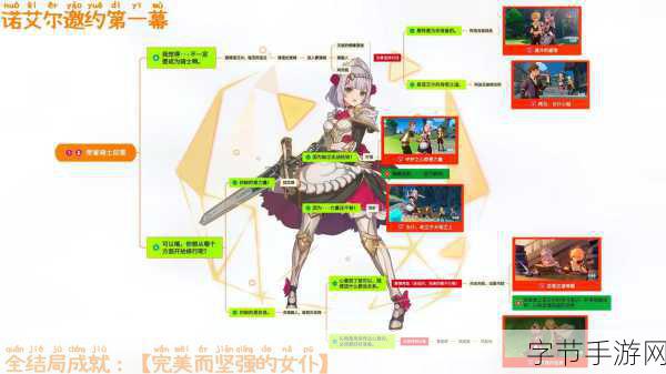 原神诺艾尔邀约第二幕，解锁全结局的秘籍与技巧