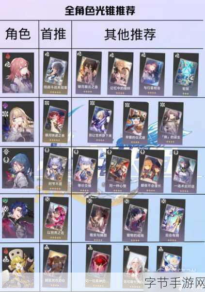 崩坏星穹铁道亦师亦友任务全攻略，新手轻松上手秘籍