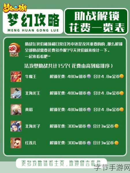 龙之谷手游深度探索，解锁助战系统的高效玩法秘籍