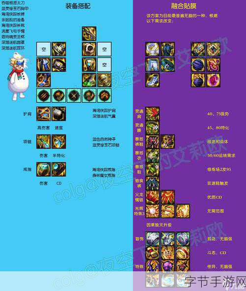 DNF游戏中哪些材料价值连城，玩家不容错过？