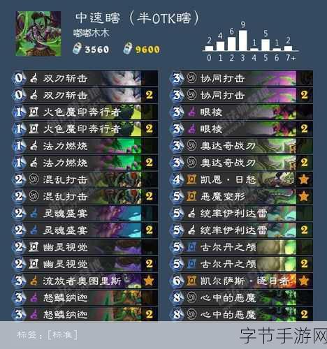 炉石传说恶魔猎手，职业玩法与卡组深度剖析攻略