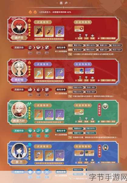 原神迪卢克,暗夜英雄的全面指南与搭配攻略