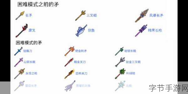 泰拉瑞亚秘银获取全攻略，解锁高级装备的钥匙