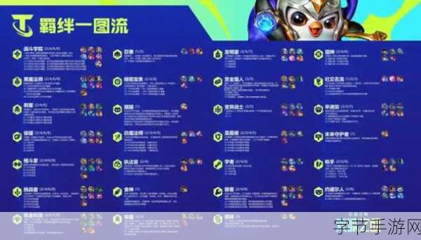 探索云顶之弈双城之战任务攻略秘籍🎮