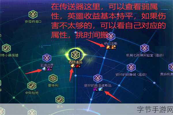 DNF英豪模式解锁秘籍与深度攻略