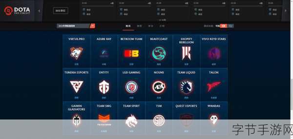 中国dota2ti冠军最多的是哪个省:中国Dota2 TI冠军最多的省份是哪个?
