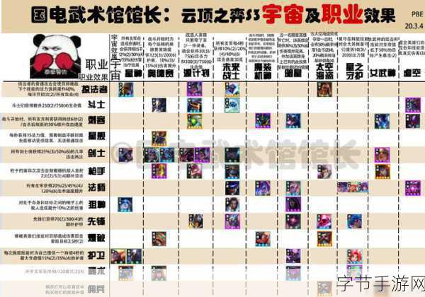 云顶之弈反甲装备深度解析,最佳持有者及玩法指南