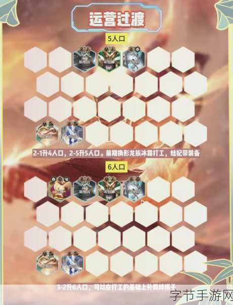 云顶之弈S7怒翼龙斯维因装备搭配全攻略