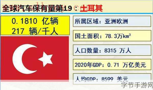 久久久亚洲欧洲日产国码二区纯净版手机下载 - 久久久亚洲欧洲日产：探索全新亚洲欧洲日产国码二区纯净版下载，畅享无尽乐趣！