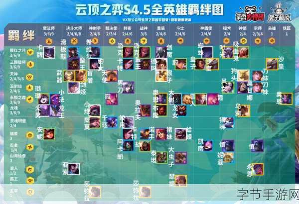 云顶之弈辛德拉深度剖析,解锁独特属性与战力飞跃秘籍