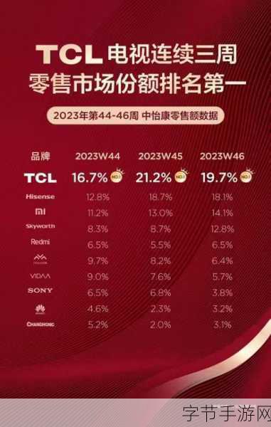 国产一级二级三级:提升国产品牌形象,聚焦一级二级三级市场发展策略