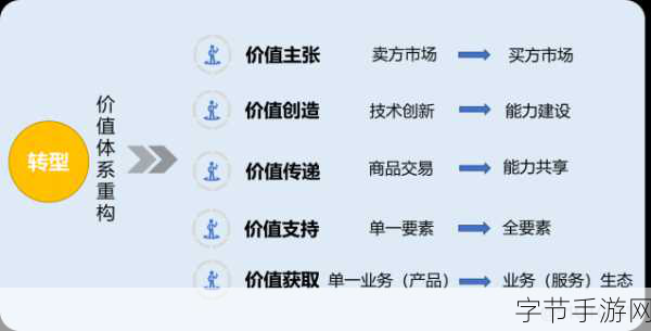 日韩一二三三:日韩文化交流与合作的新机遇与挑战解析