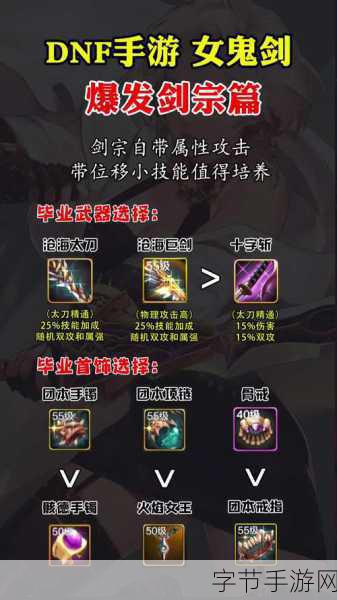 DNF剑宗,独立攻击与物理攻击的抉择之道