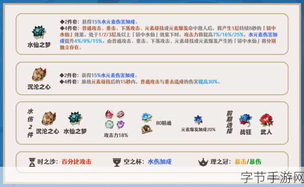 原神公子达达利亚圣遗物搭配全攻略,解锁最佳战斗力配置