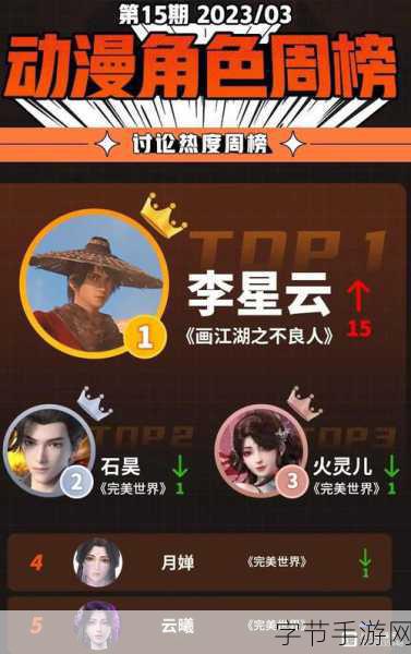 不良人3角色强度排行榜深度解析