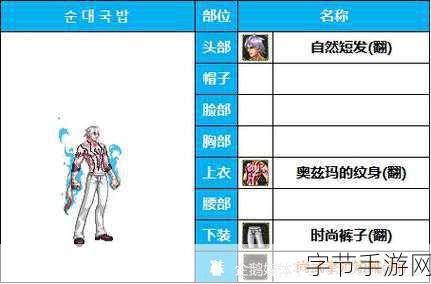 DNF男格斗转职,解锁各职业独特战斗魅力