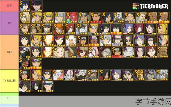 火影忍者剧情全览，手游玩家眼中的经典篇章