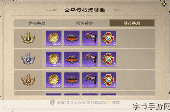 塔瑞斯世界祭坛试炼，轻松解锁胜利的三步秘籍