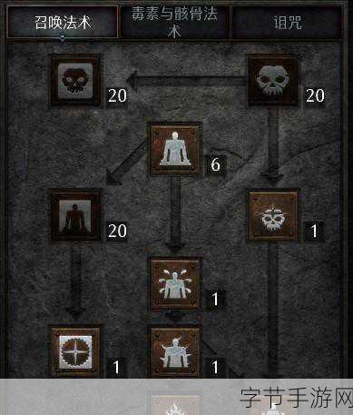 暗黑破坏神2单机版女法师技能点与属性点分配全攻略