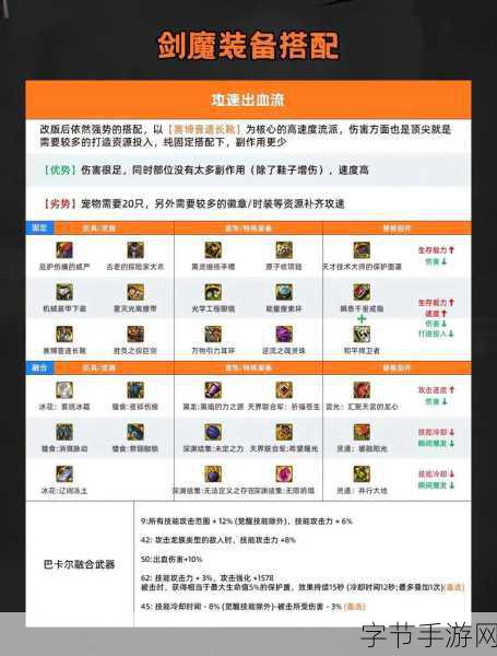 DNF2024剑魔装备选择：2024年DNF剑魔装备选择指南及推荐解析