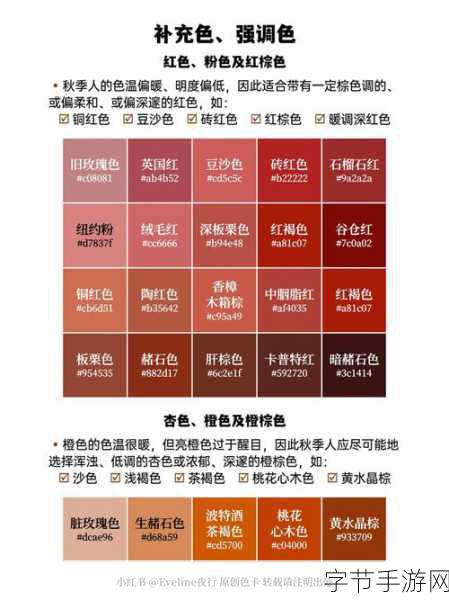 AAAA级的毛皮最简单三个颜色：拓展AAAA级毛皮的三种基本颜色：黑、白、棕。