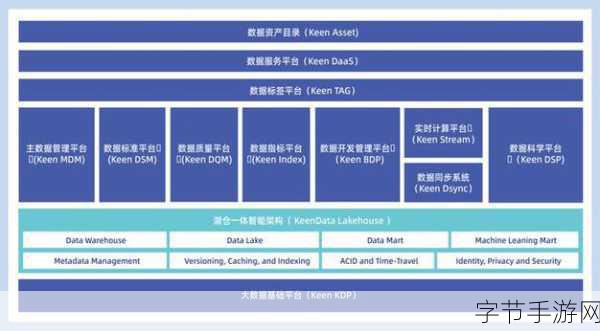 17ccgcg：探讨17ccgcg在科技与文化交融中的新发展趋势